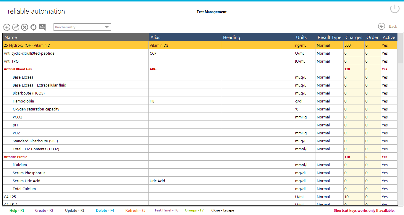 test list